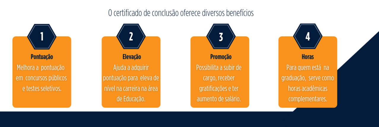 CERTIFICADO EXTENSÃO CERTIFICADO EXTENSÃO