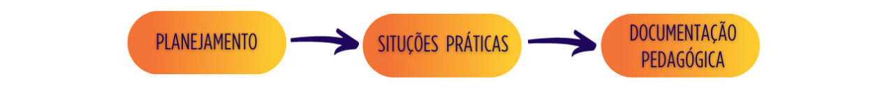 TEXTO2 TEXTO2